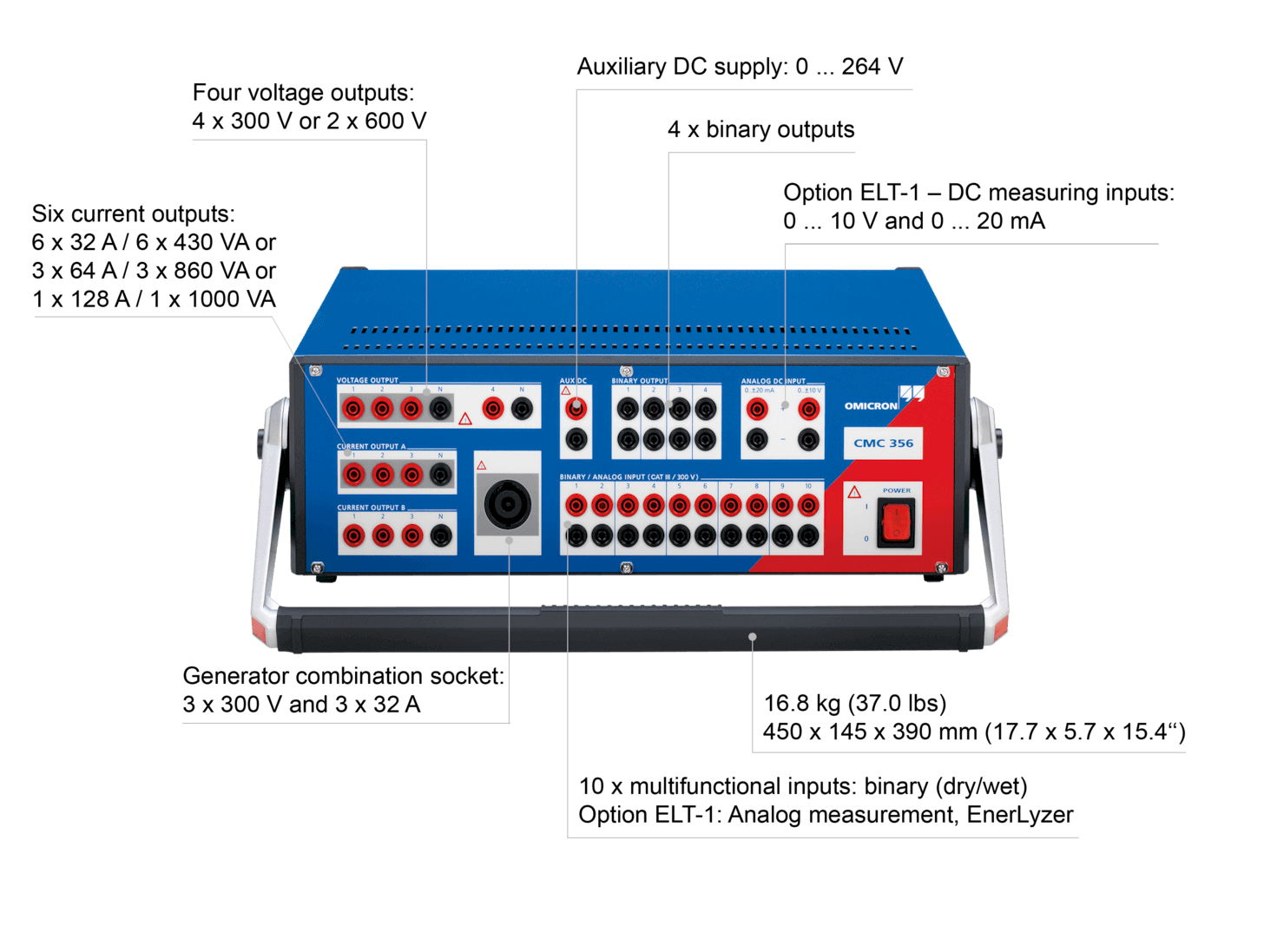 CMC 356 Universal relay test set and commissioning tool OMICRON